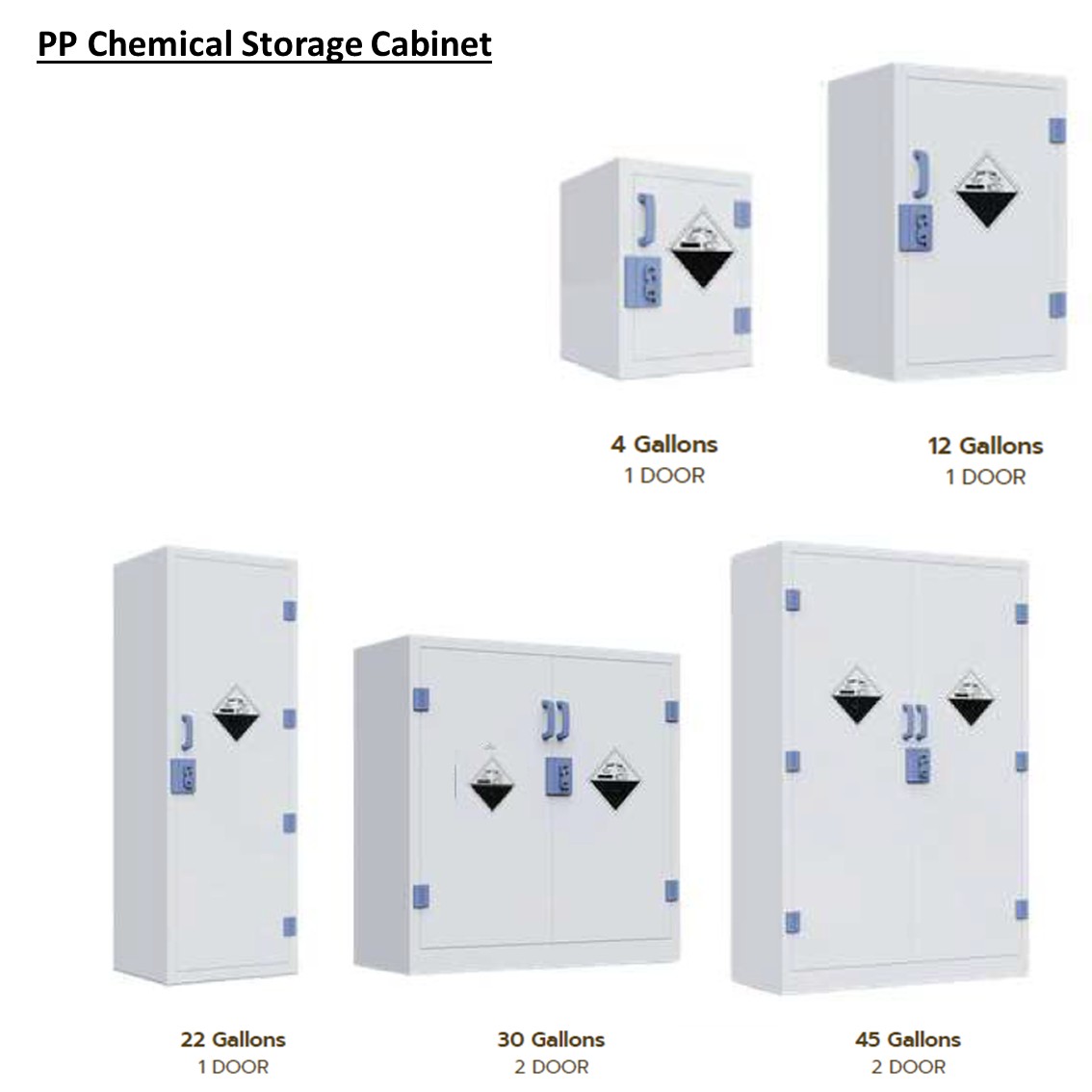 Polypropylene (PP) Corrosive Safety Storage Cabinet
