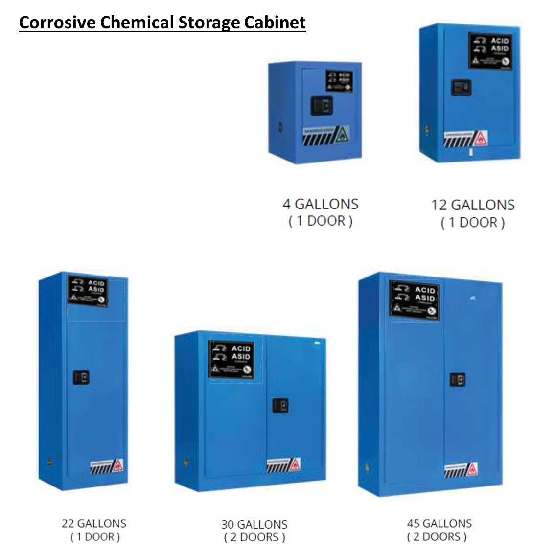 Corrosive Chemical Safety Storage Cabinet
