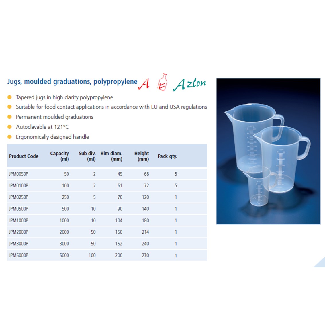AZLON Beakers, Tapered, Moulded Graduation, Polypropylene