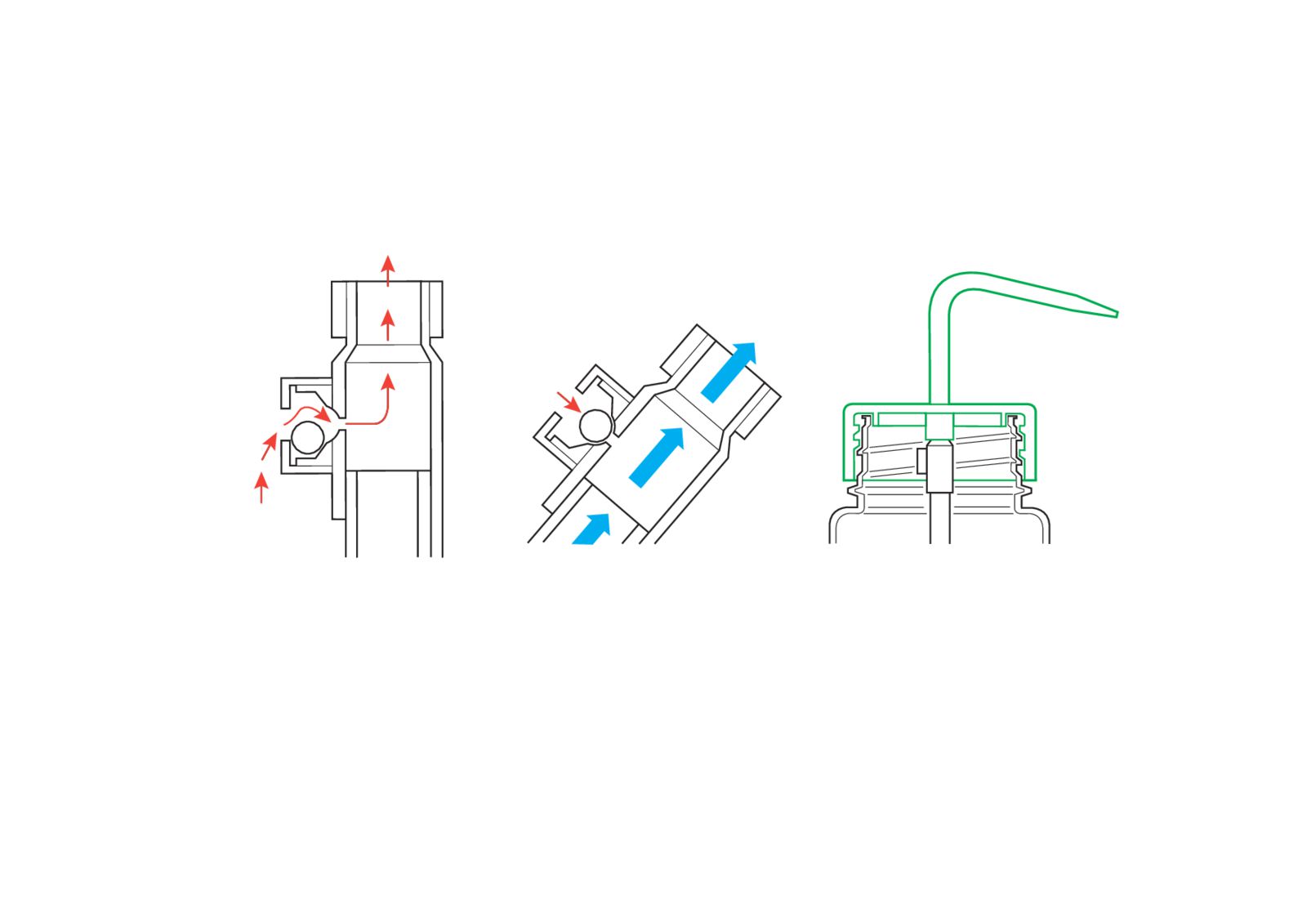AZLON® Wash Bottles, Safety Venting, Multi-Lingual