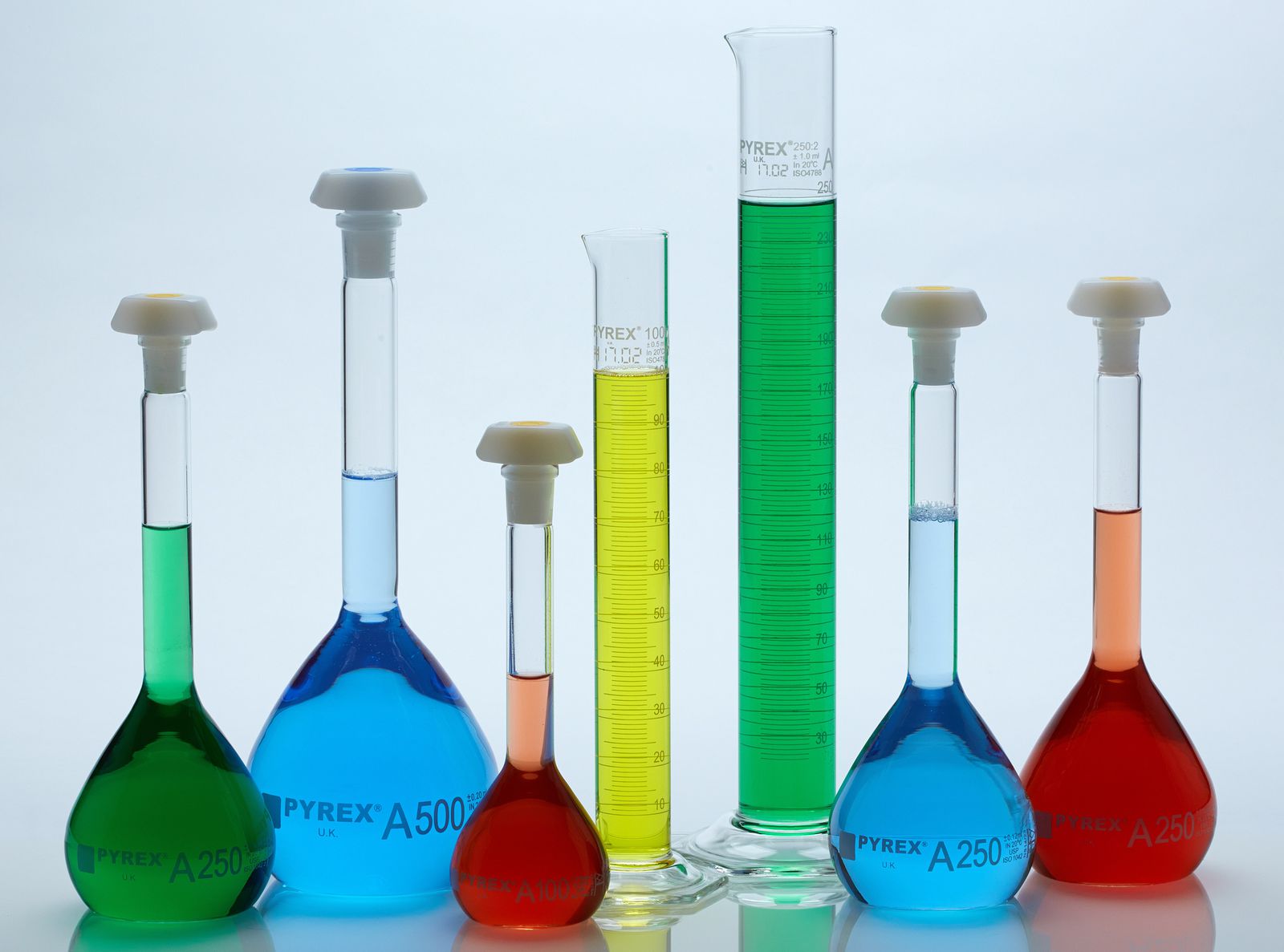 PYREX® Measuring Cylinders, Class A