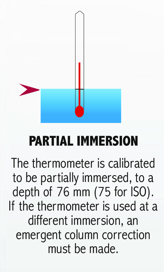 Thermometers, Mercury, Total Immersion, Promolab