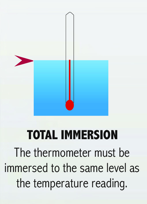 Thermometers, Red Liquid Filled, Total Immersion, Promolab