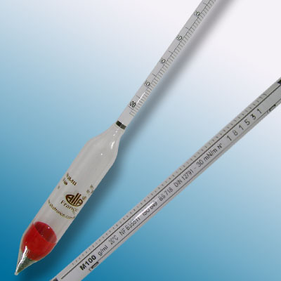 General Purpose Hydrometer, Density