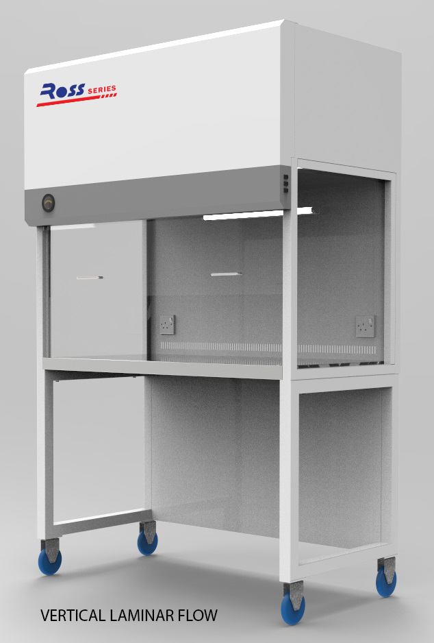 Laminar Flow