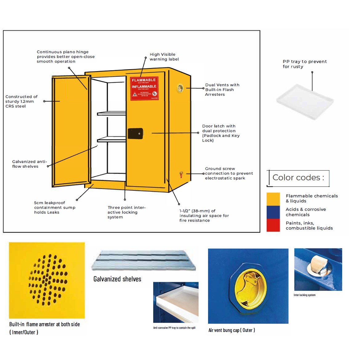 Safety Storage Cabinet (Flammable/Chemical)
