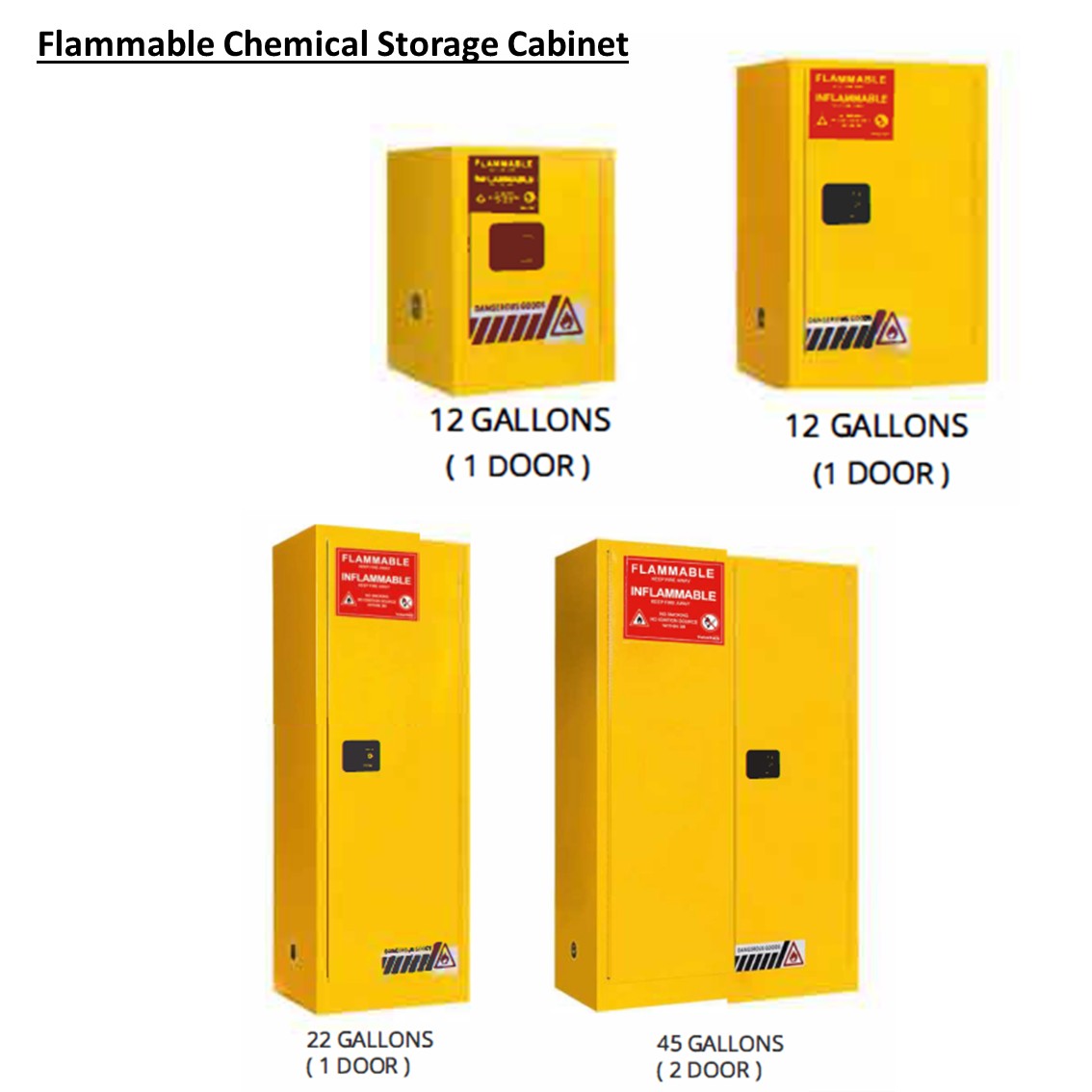 Flammable Chemical  Safety StorageCabinet