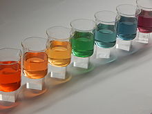 Universal pH Indicator Solution