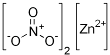 Zinc Nitrate
