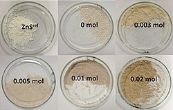 Zinc Sulfide (Zinc Sulphide)